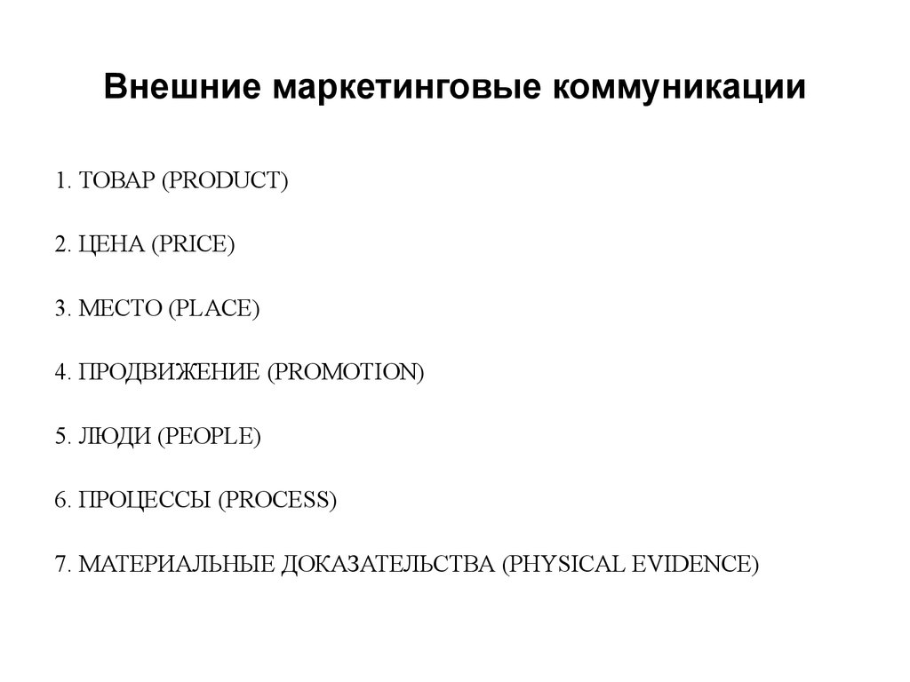 Материальные доказательства. Внешние маркетинговые коммуникации. Материальные доказательства в маркетинге.