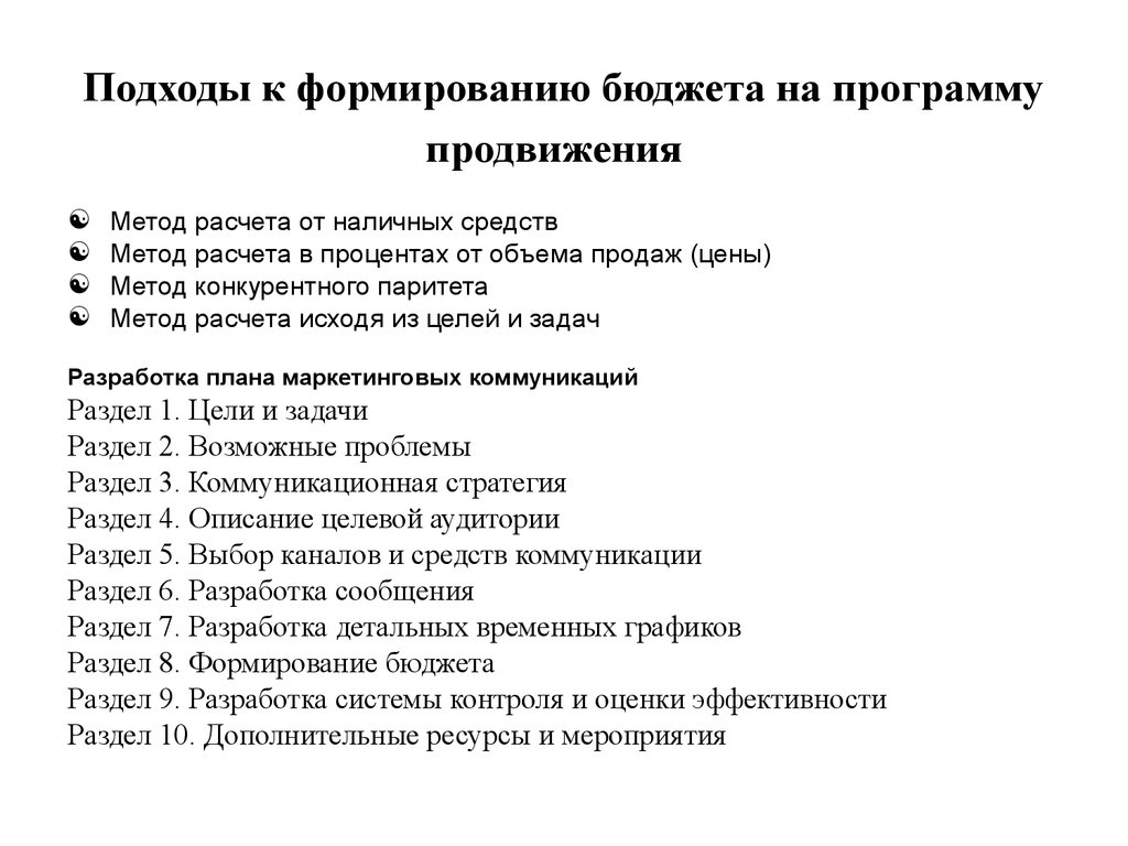 Подходы к формированию бюджета на программу продвижения