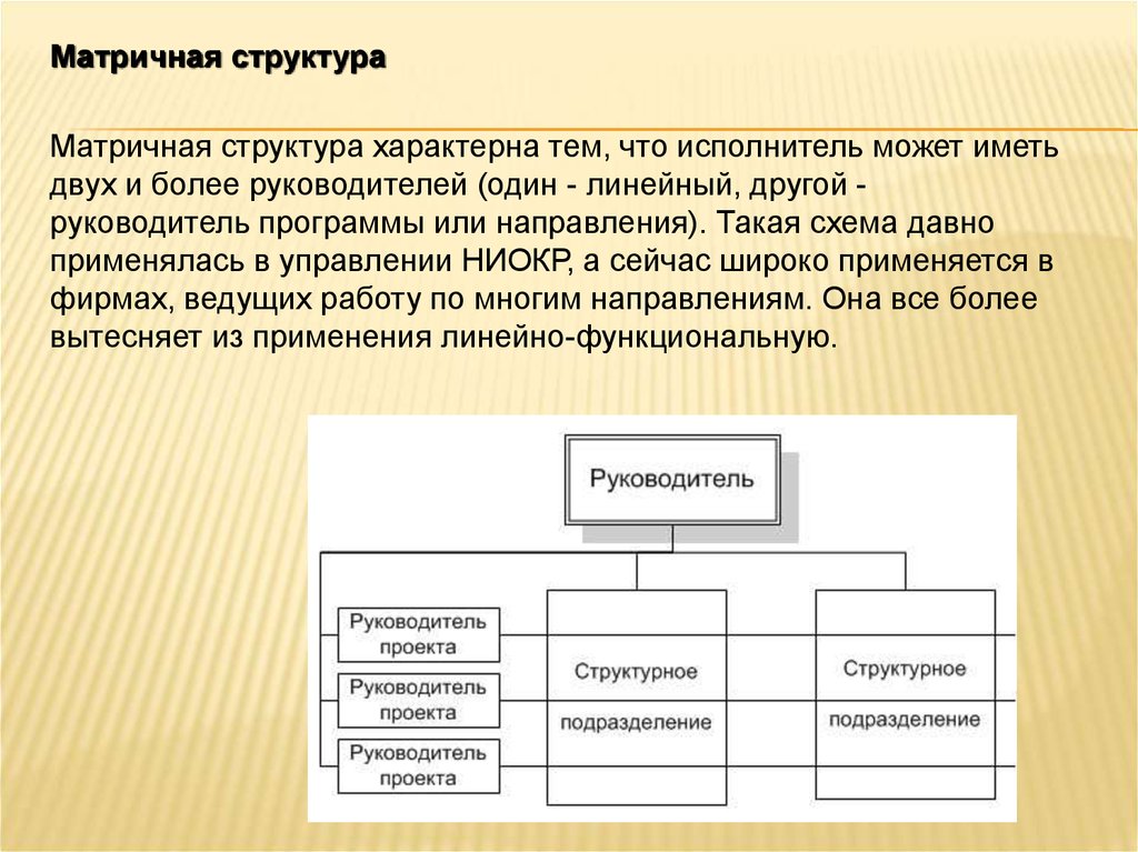 Структуры характерны для. Типичная матричная структура. Матричная структура управления схема НИОКР. Матричная структура управления НИОКР. Матричная структура экономики схема.