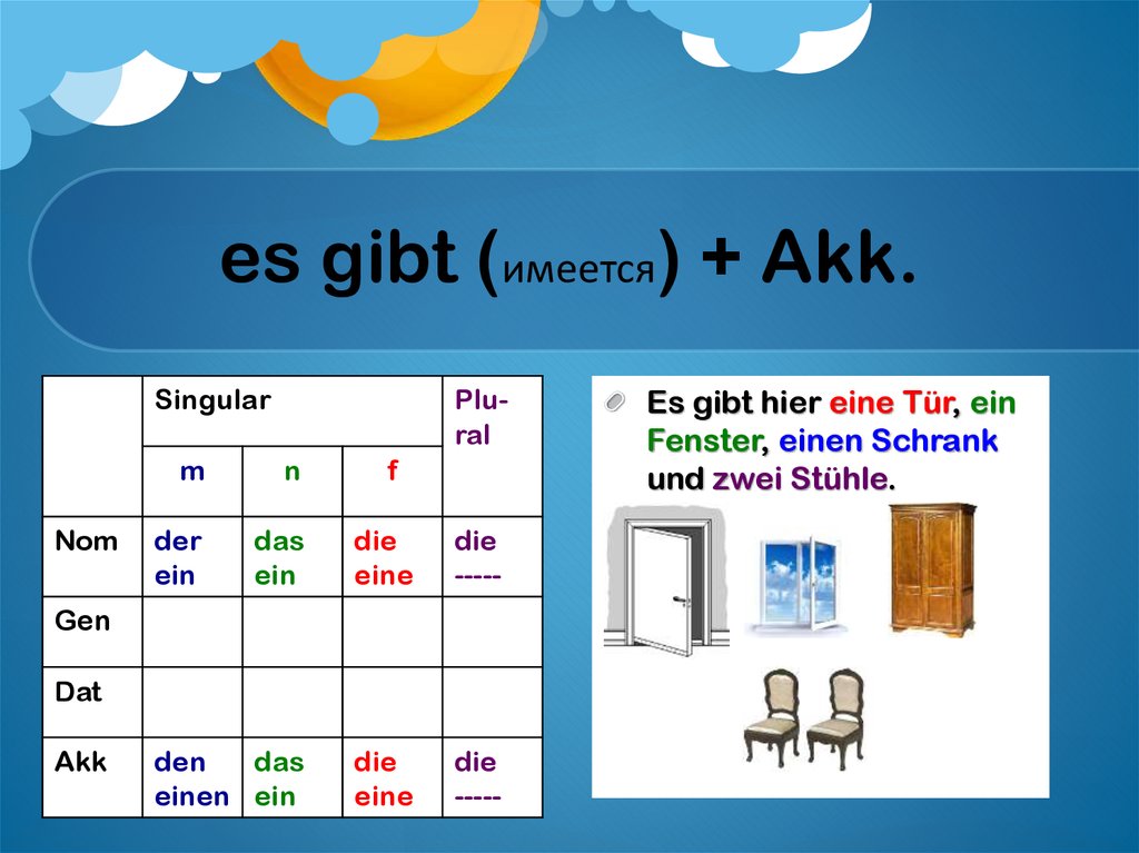 Gibt es die. Es gibt в немецком. Конструкция es gibt. Конструкция es gibt в немецком языке. Предложения с es gibt.