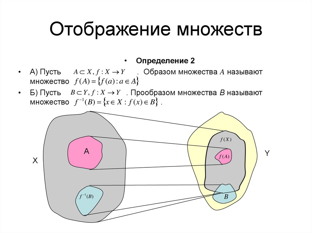 Обычная группа без отображения 1с что это