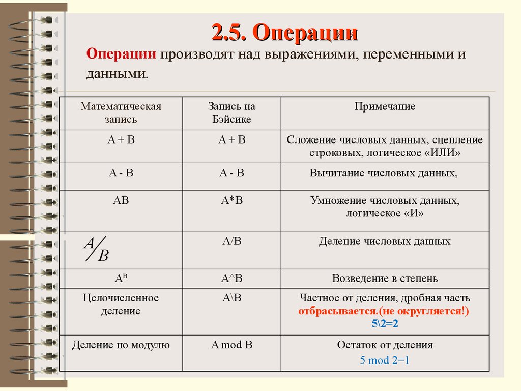 Операции отношения c