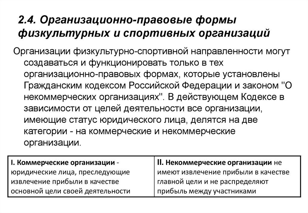 Общественные объединения организационные формы. Организационно-правовые формы физкультурно-спортивных организаций. Организационно-правовые формы спортивных организаций. Юридические формы спортивных организаций. Организационно-правовые формы в спорте.