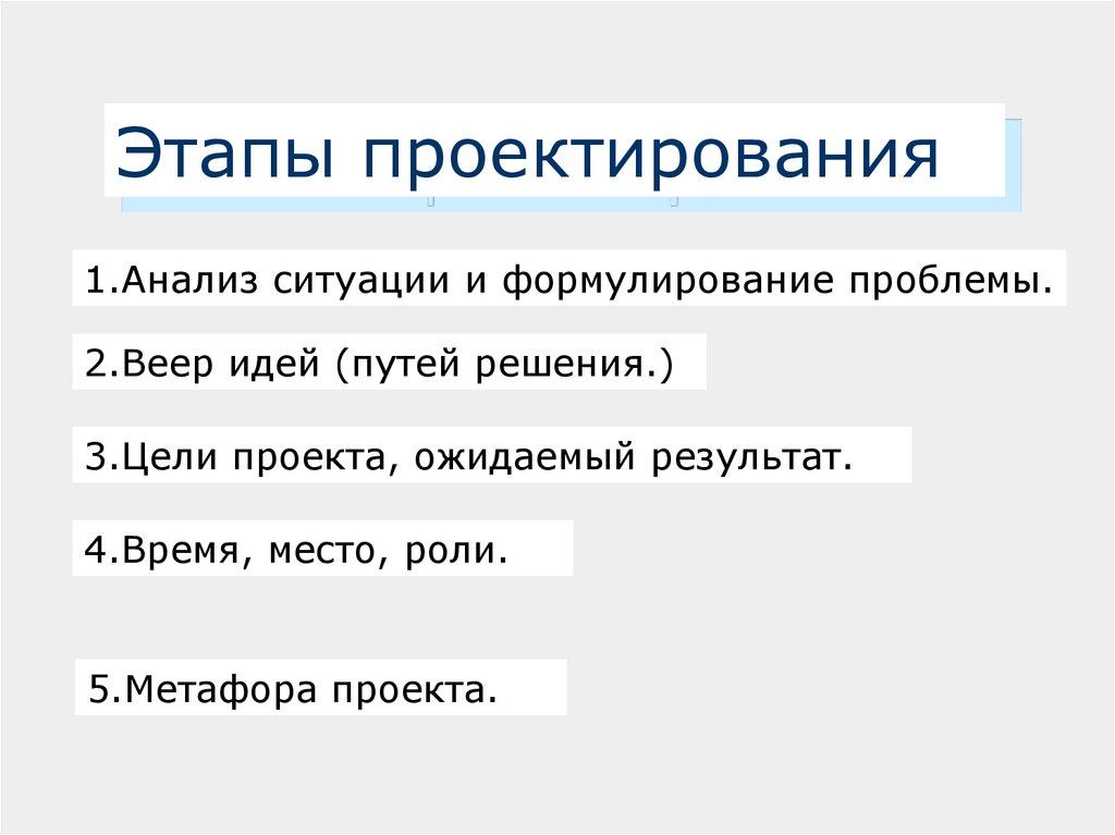 Разбор ситуации. Памятки «этапы проектирования».. Памятка проектировщика. Памятка для проектировщика отдела ВК.