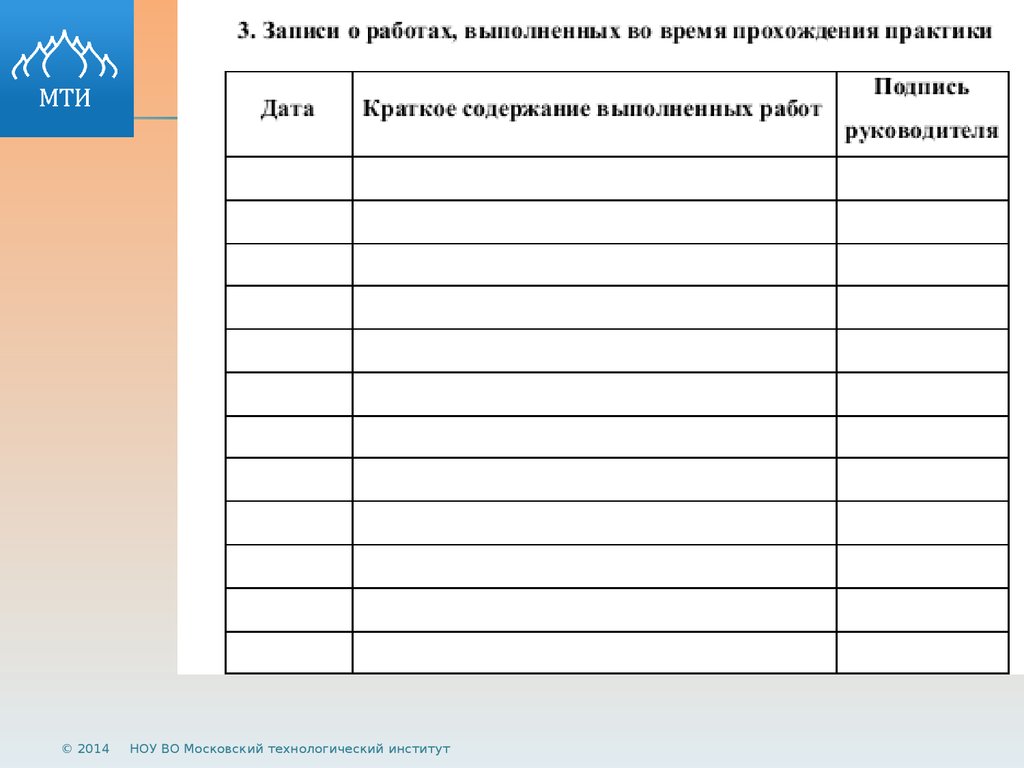 Работа выполнена. Практика содержание выполненной работы. Краткое содержание выполненных работ по практике. Записи о работах выполненных на практике. Содержание выполняемой работы.