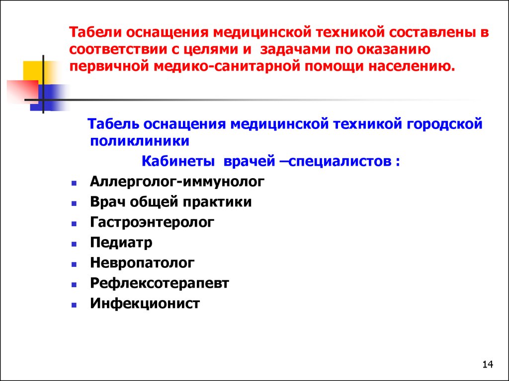 Табель оснащения медицинского пункта пвр образец