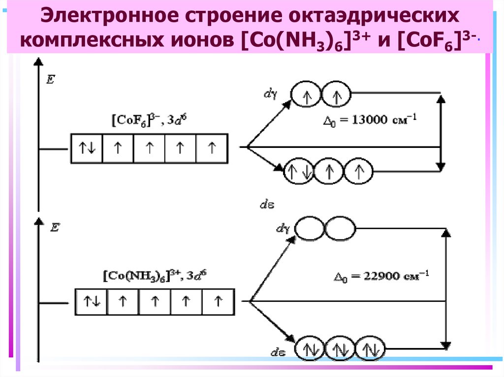 Ti электронная схема