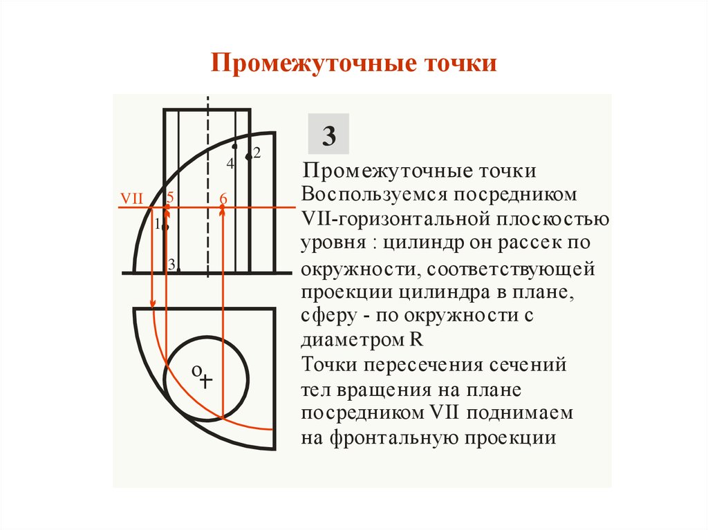 Добавить промежуточную точку. Промежуточные точки. Связующие и промежуточные точки. Понятия промежуточной точек. Связующие и промежуточные точки в геодезии.