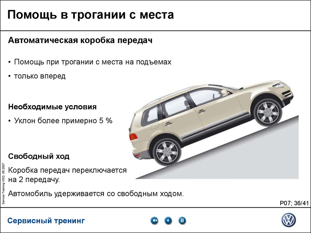 Система помощи. Система помощи при подъеме. Система помощи при старте на подъеме. Помощь при трогании на подъеме. Система помощи трогания на подъеме.