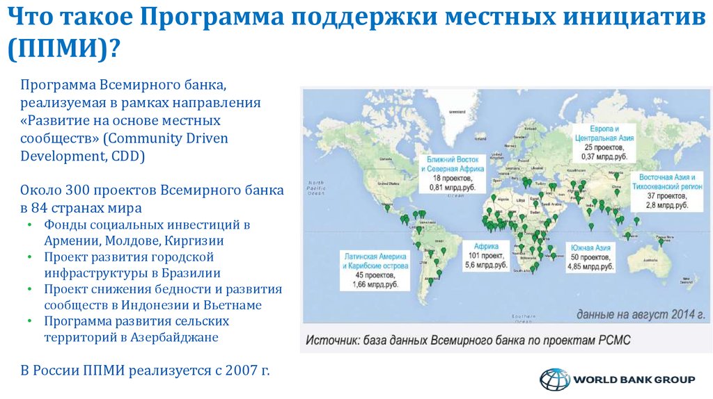 Инвестиционные проекты кыргызстана