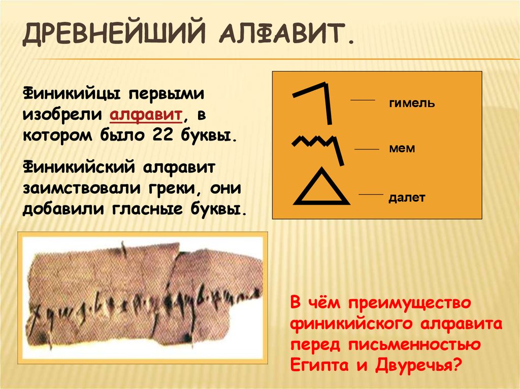 В чем недостаток древнейшего алфавита. Первый Финикийский алфавит древний. Древняя письменность финикийцев. Древняя Финикия письменность финикийцев. Алфавит финикийцев 5 класс история.