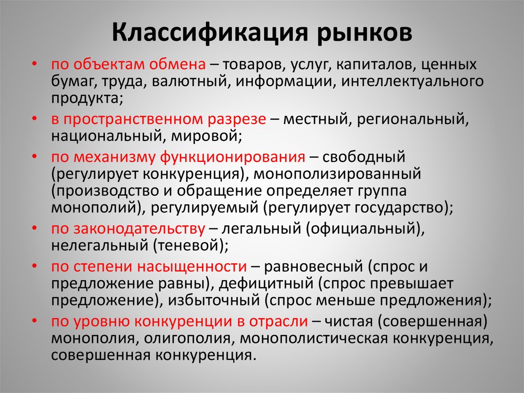 Перечислите признаки рынка. Признаки классификации рынков. Классификация рынков таблица. Классификация видов рынка. Критерии классификации рынка.