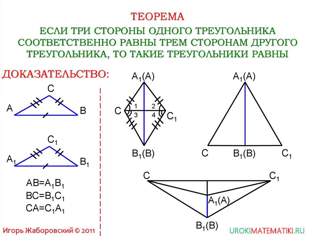 По трем сторонам признак. Три случая доказательства третьего признака равенства треугольников. Доказательство теоремы 3 признака равенства треугольников. 3 Признак равенства треугольников доказательство. Доказательство теоремы третьего признака равенства треугольников.