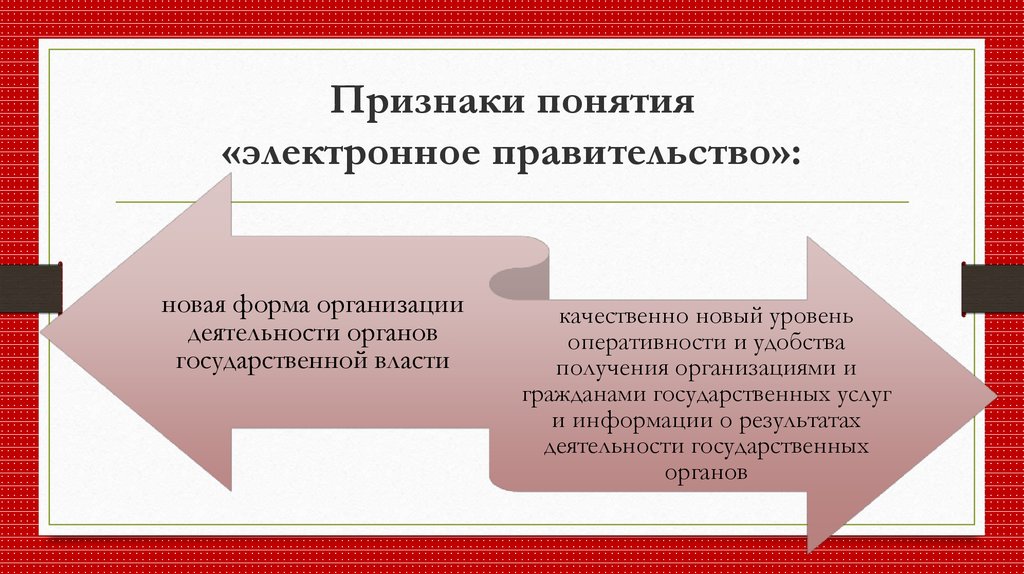 Понятие электронного правительства презентация