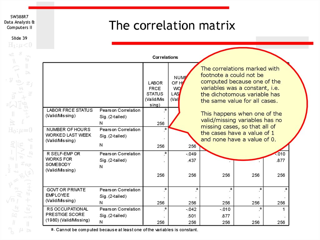 The correlation matrix
