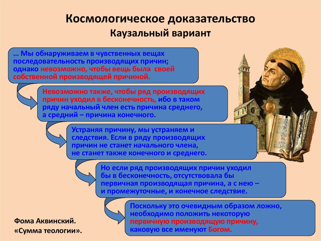 Проблема доказательства бытия. Космологическое доказательство. Космологическое доказательство Бога. Космологическое доказательство бытия Бога принадлежит. Каузальная причина философия.