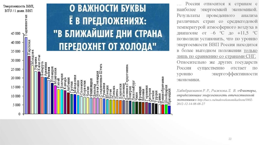 Российский отнести. Россия относится к странам. Наиболее энергоемкими являются. Согласно мир-системному анализу Россия относится к странам. Самая энергоемкая Страна в мире.