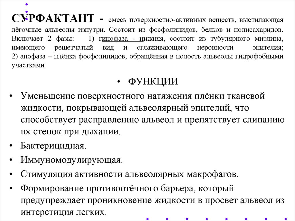 Функции сурфактанта. Легочный сурфактант функции. Строение альвеол сурфактант. Сурфактант функции в альвеолах. Сурфактант легких.