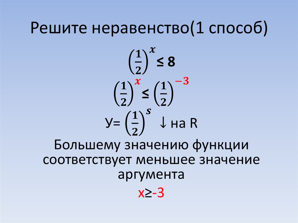 Решение неравенств презентация 11 класс