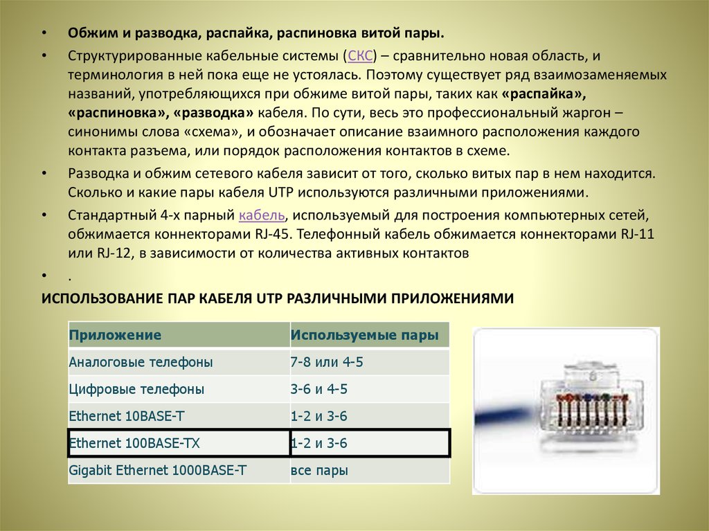 Схема обжатия витой пары 4 провода