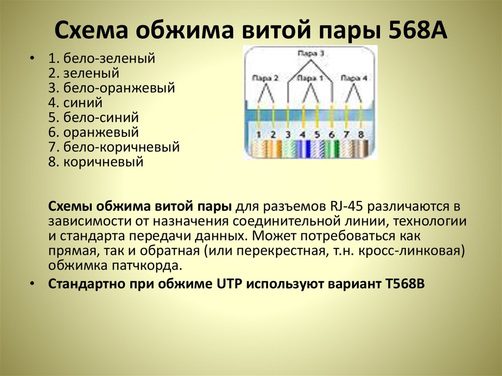 Как обжать витую пару 8 жил для интернета схема