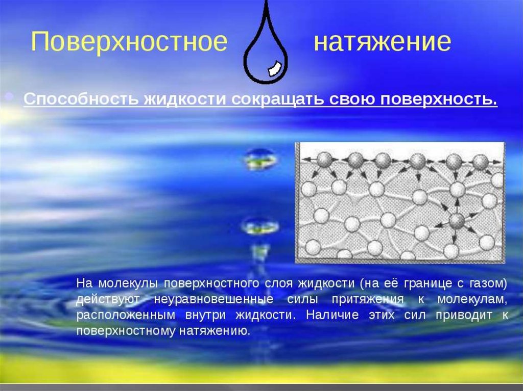 Уменьшение молекул. Поверхностное натяжение. Поверхностноетратяженик. Поверхностное растяжение. Поверхностное натяжение жидкости.