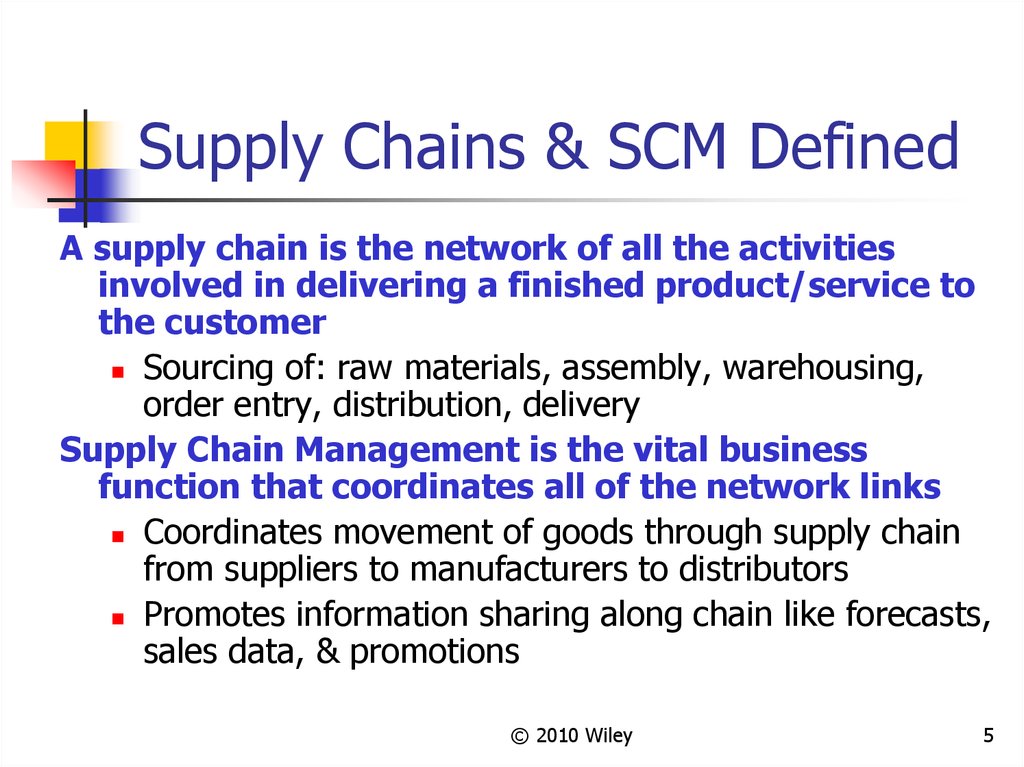 E Commerce And Supply Chain Management Online Presentation