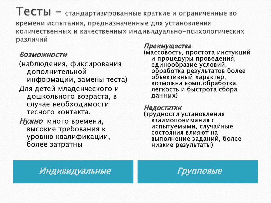 Стандартизированное краткое ограниченное во времени испытание