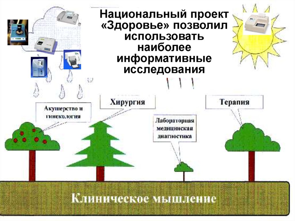 ebook золотые дыхательные методики