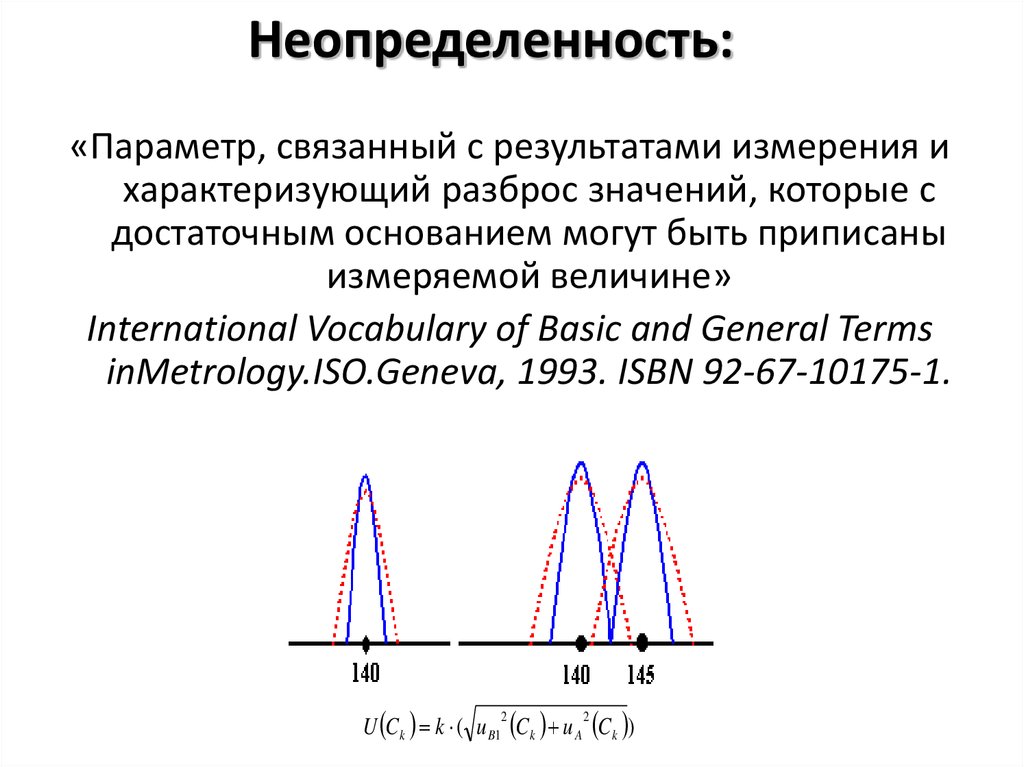 ebook analysis and identification of time invariant systems time varying systems