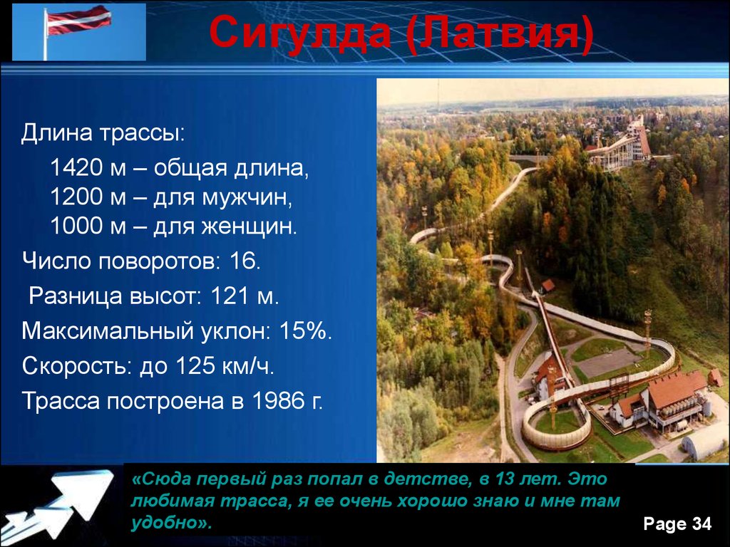 Протяженность канады. Склоны по длине. Длина 1200. 121. Высота. Общая длина.