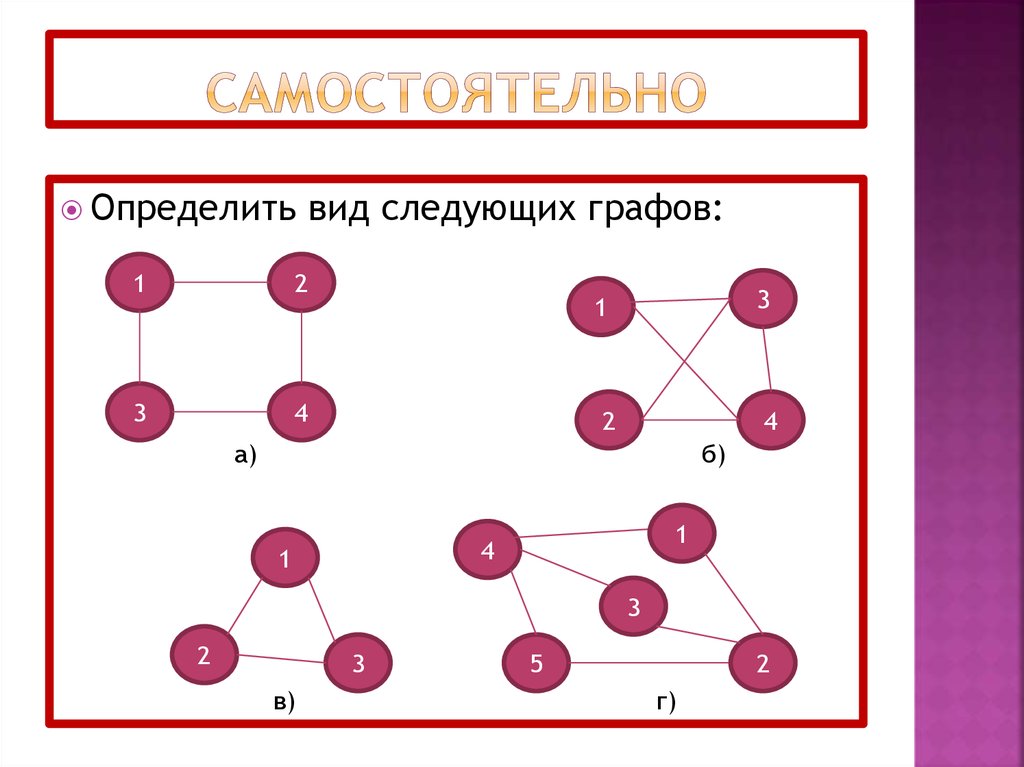 Вероятность графы. Графы в теории вероятностей. Граф в теории вероятности. Тезаурус Граф. Самостоятельная работа №1 графы с ответами.