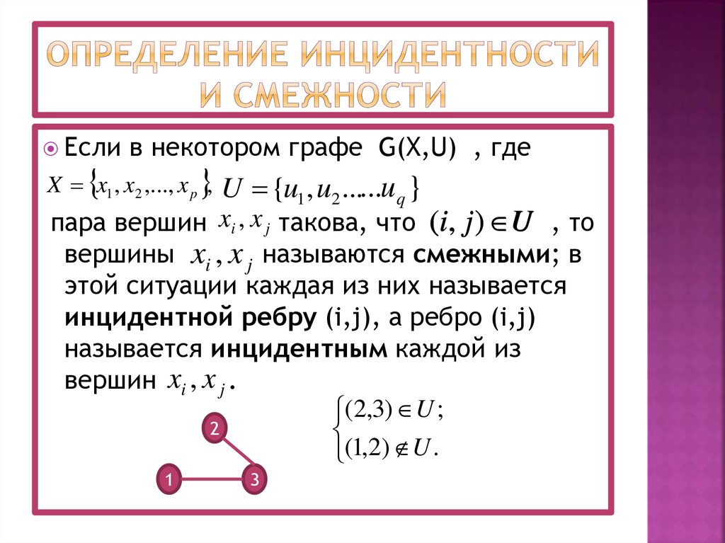 Смежность вершин и ребер