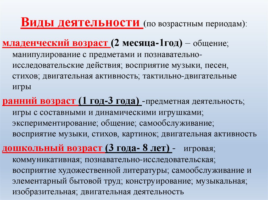 Возрастная деятельность. Виды деятельности по возрастам. Виды деятельности периодизация. Возрастная периодизация ФГОС. Виды деятельности возрастной период.