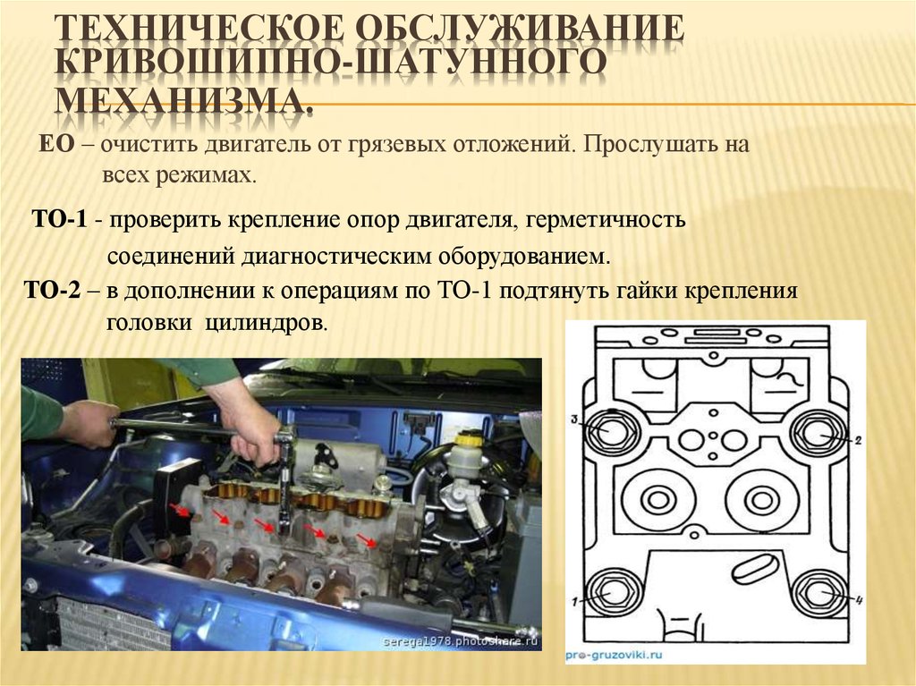 Тема техническое обслуживания. Техническое обслуживание Кривошипно-шатунного механизма. Оборудование для диагностирования КШМ И ГРМ двигателя.. Техническое обслуживание ГРМ то2. Диагностирование механизмов КШМ, ГРМ двигателя автомобиля.