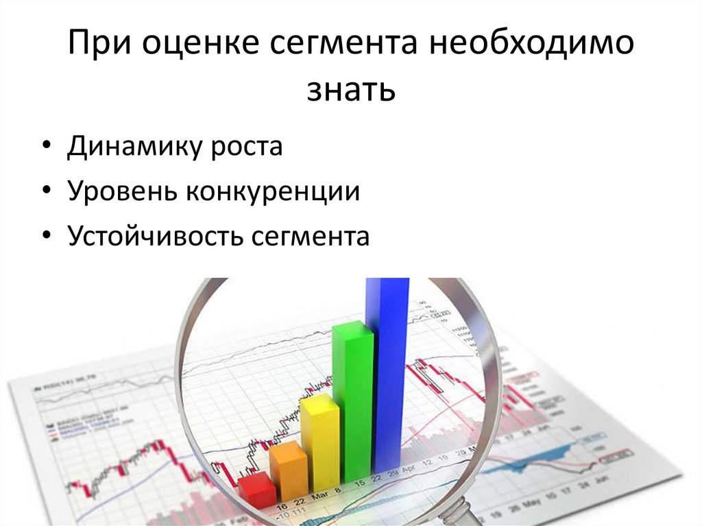 Уровень роста. Оценка сегментов. Устойчивость сегмента. Оценка сегментов картинки. Уровень конкуренции в сегменте.