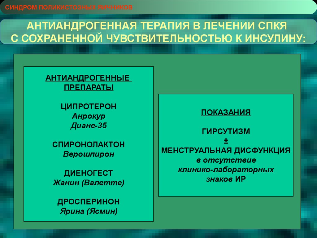 Как принимать спиронолактон гирсутизм