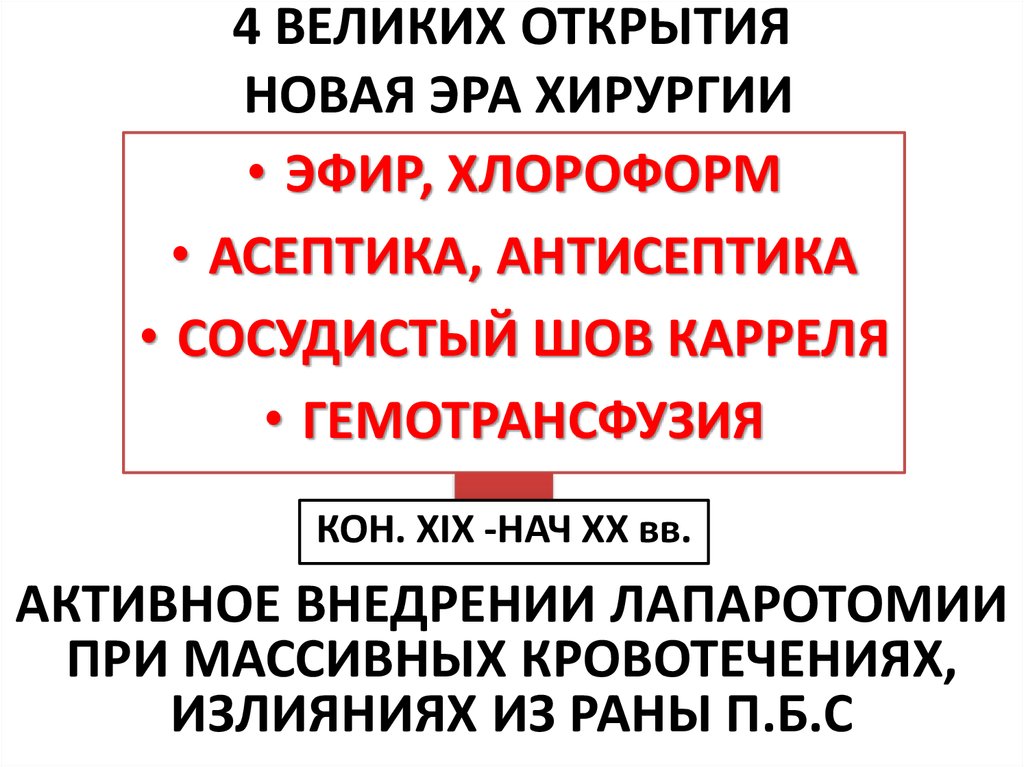4 ВЕЛИКИХ ОТКРЫТИЯ НОВАЯ ЭРА ХИРУРГИИ