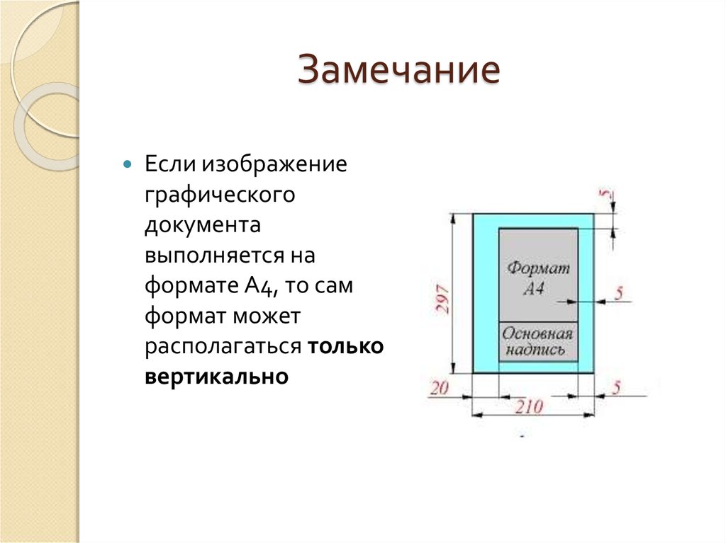 Графическая документация. Вертикальный Формат. Формат графической документации. Формат только вертикально. Формат а4 располагается только