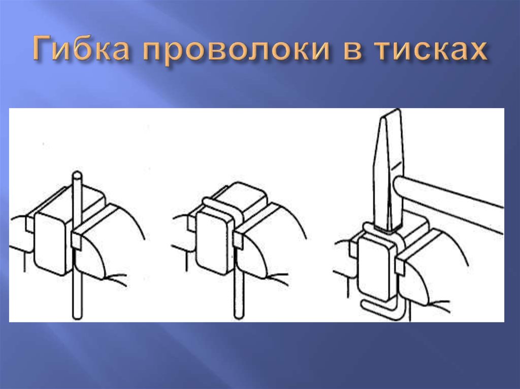 Гибка металла презентация слесарное дело