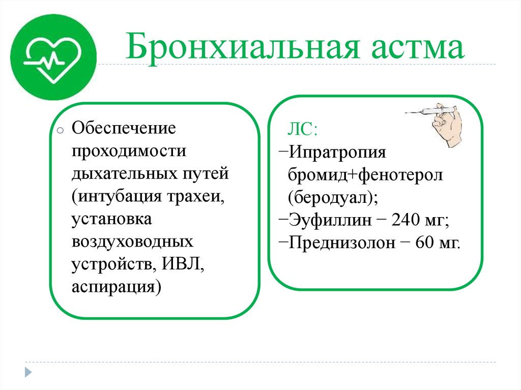 Карта вызова бронхиальная астма карта вызова скорой медицинской