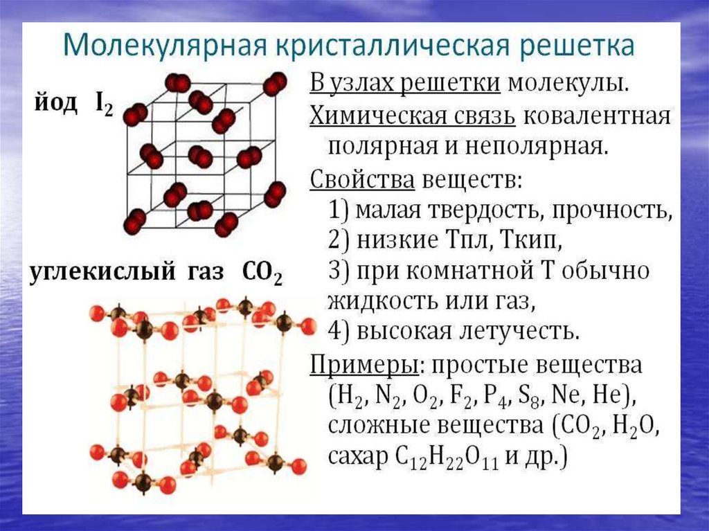 Молекулярную кристаллическую решетку имеет оксид. Молекулярная неполярная кристаллическая решетка. Кристаллические решетки веществ с ковалентной связью. Кристаллическая решетка угарного газа. Строение малекулярно кристаллической решетки.