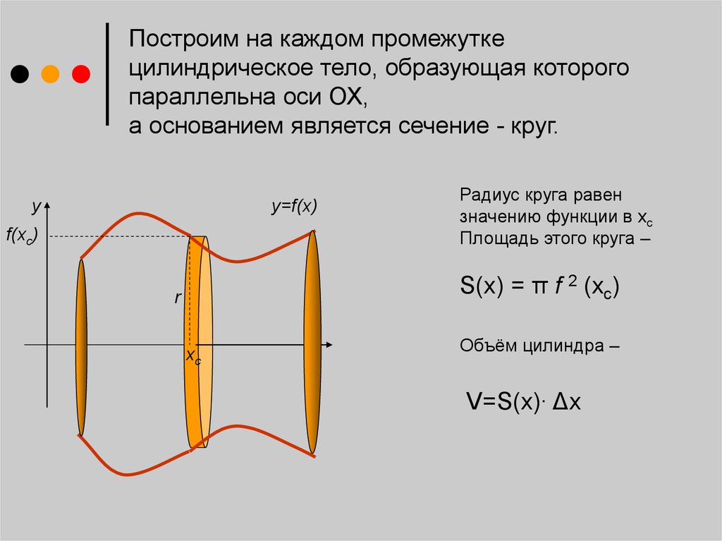 Общие свойства объемов тел презентация