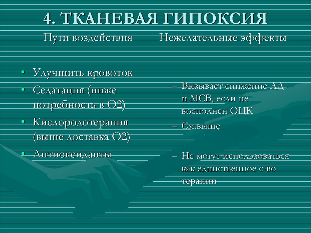 Пути гипоксии