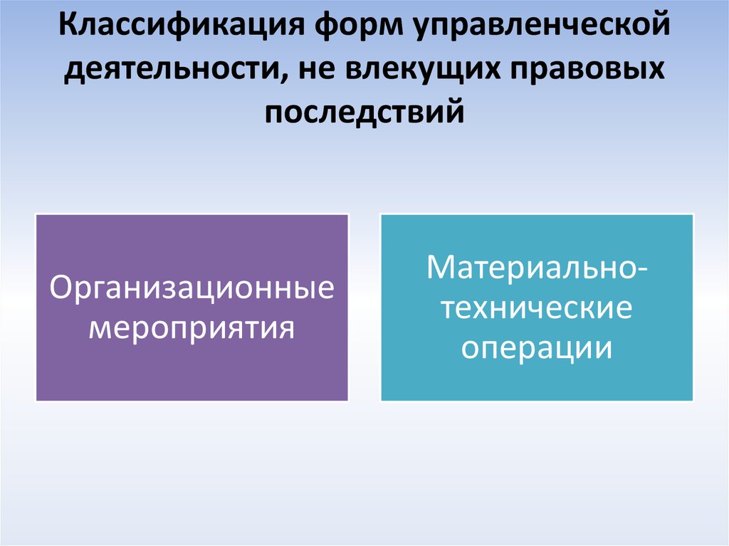 Правовые последствия административно правовых форм