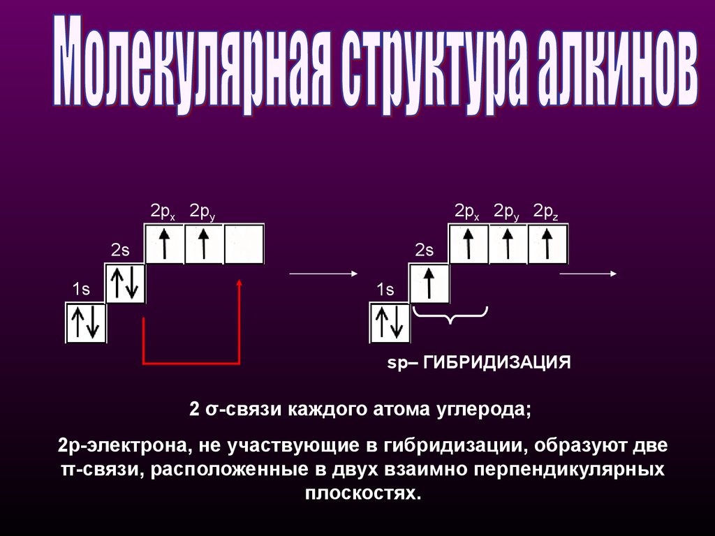 Электроны углерода. Валентные электроны у атома углерода. Гибридизация электронов атома углерода. Гибридизация каждого атома. Гибридизация валентных электронов углерода.