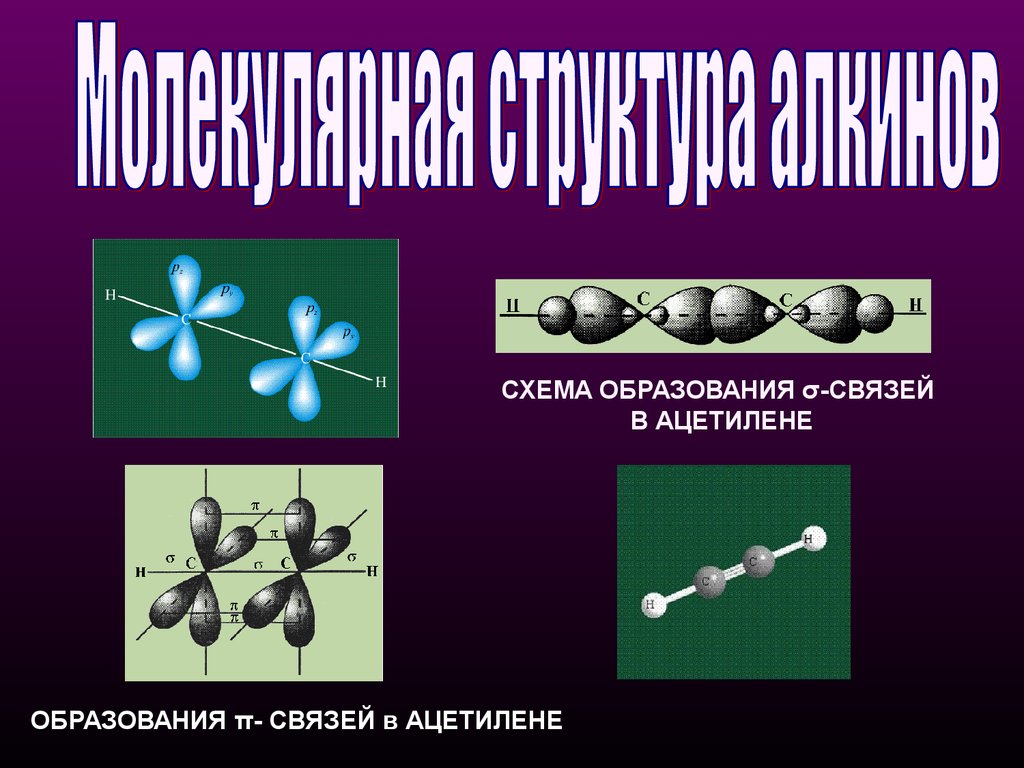 Ацетилен состояние гибридизации. Ацетилен гибридизация атома углерода. Гибридизация углерода. Строение молекулы ацетилена. Гибридизация в химии.