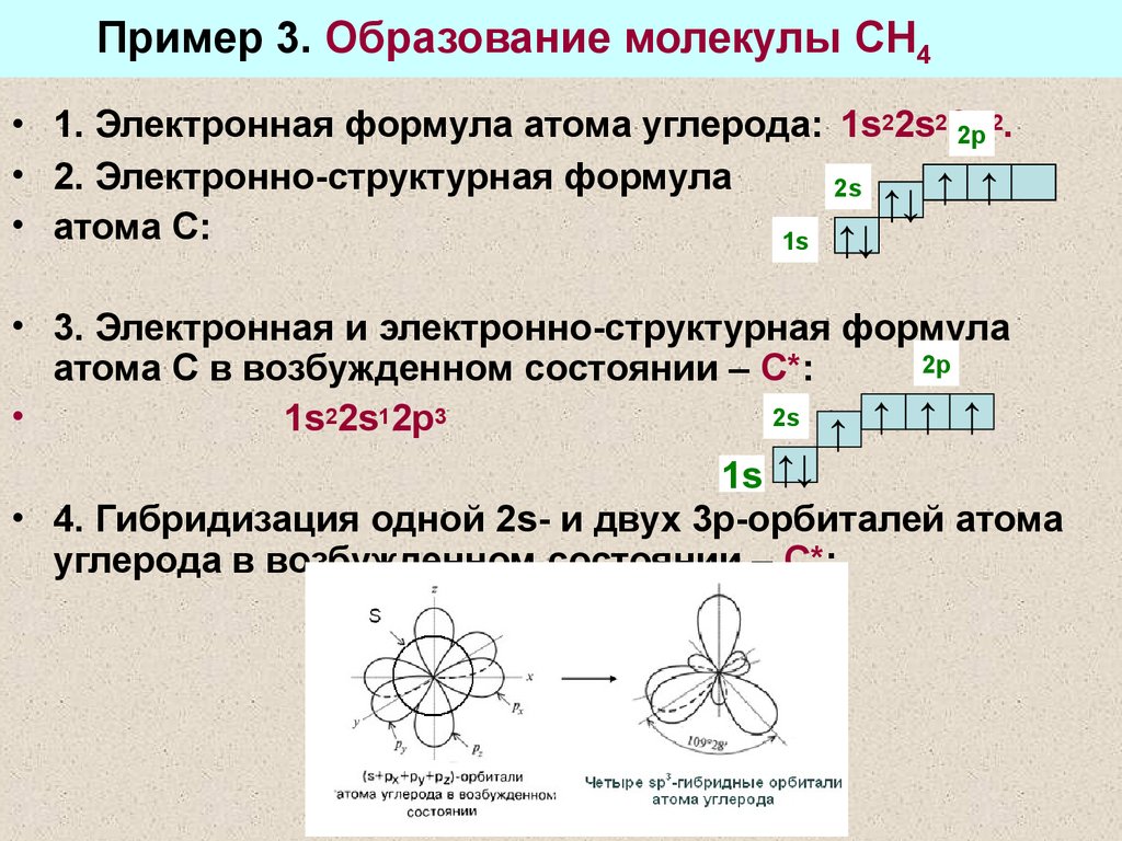 В молекуле три атома. Электронно-структурные формулы атома. Электронная формула атома углерода 4 валентный. Электронная формула и электронно структурные схемы атомов. Электронная формула атома углерода 3.