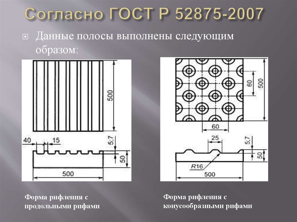 Согласно госту. Тактильная плитка ГОСТ Р 52875-2018. Тактильная плитка ГОСТ Р 52875-2019. ГОСТ Р 52875-2007. Чертежи тактильных плит.