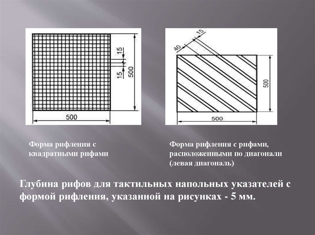 Диагональ левая и правая